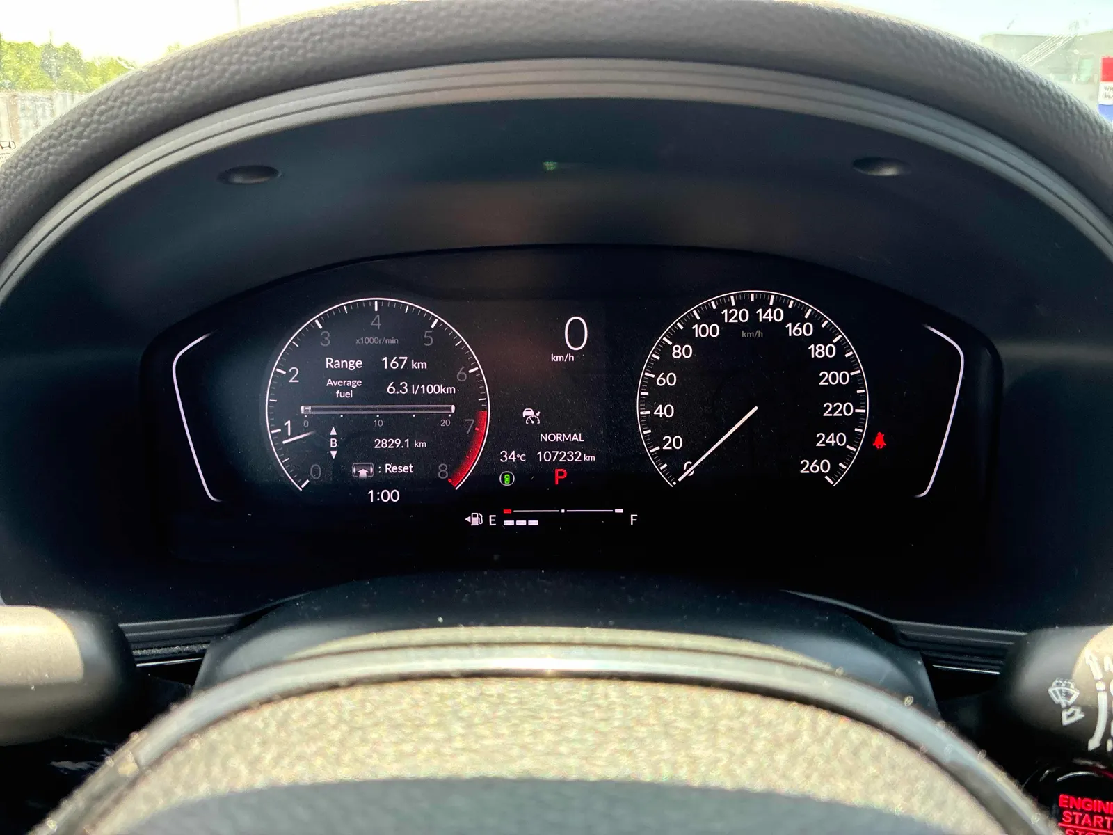 Dashboard