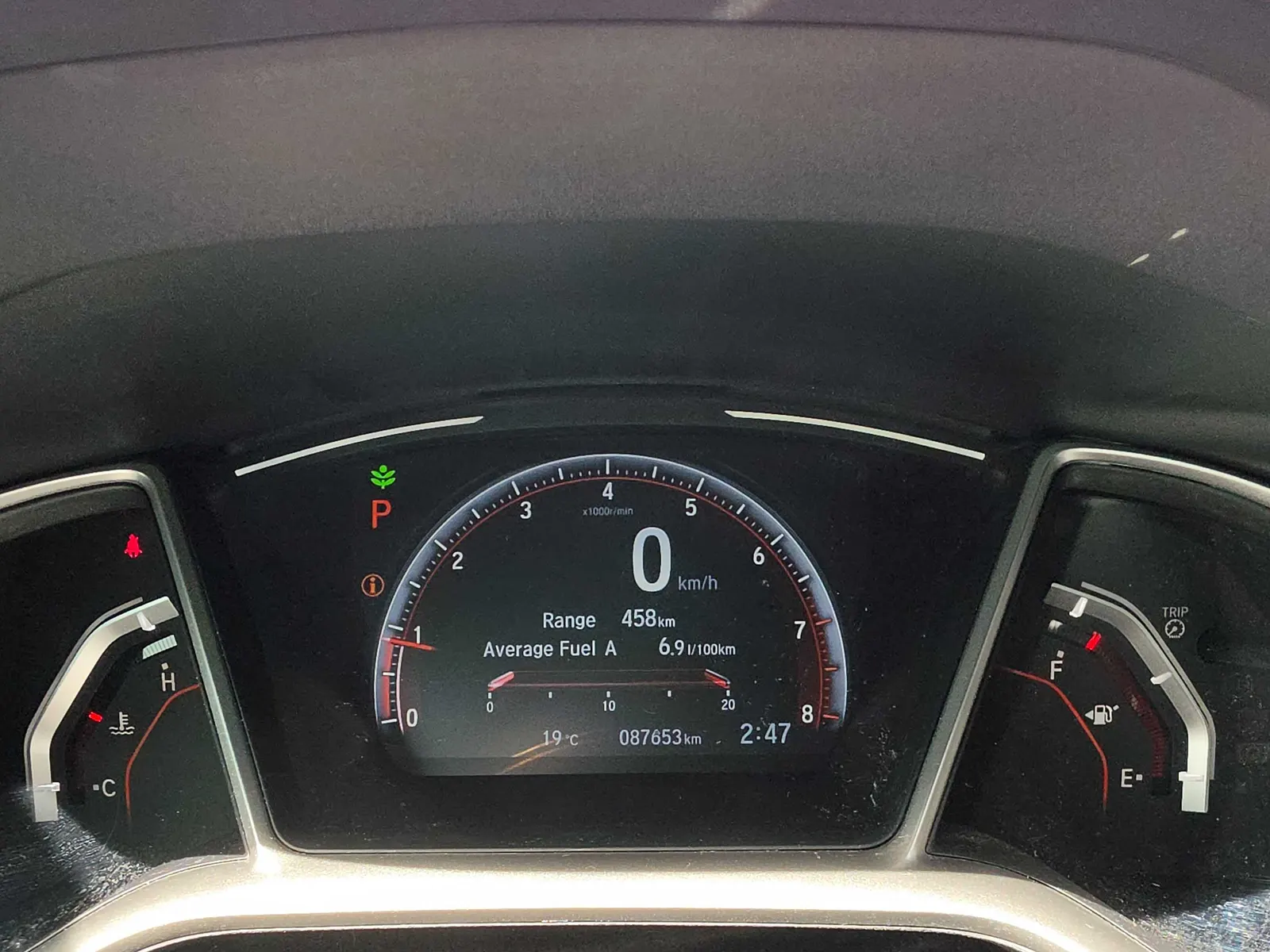 Dashboard