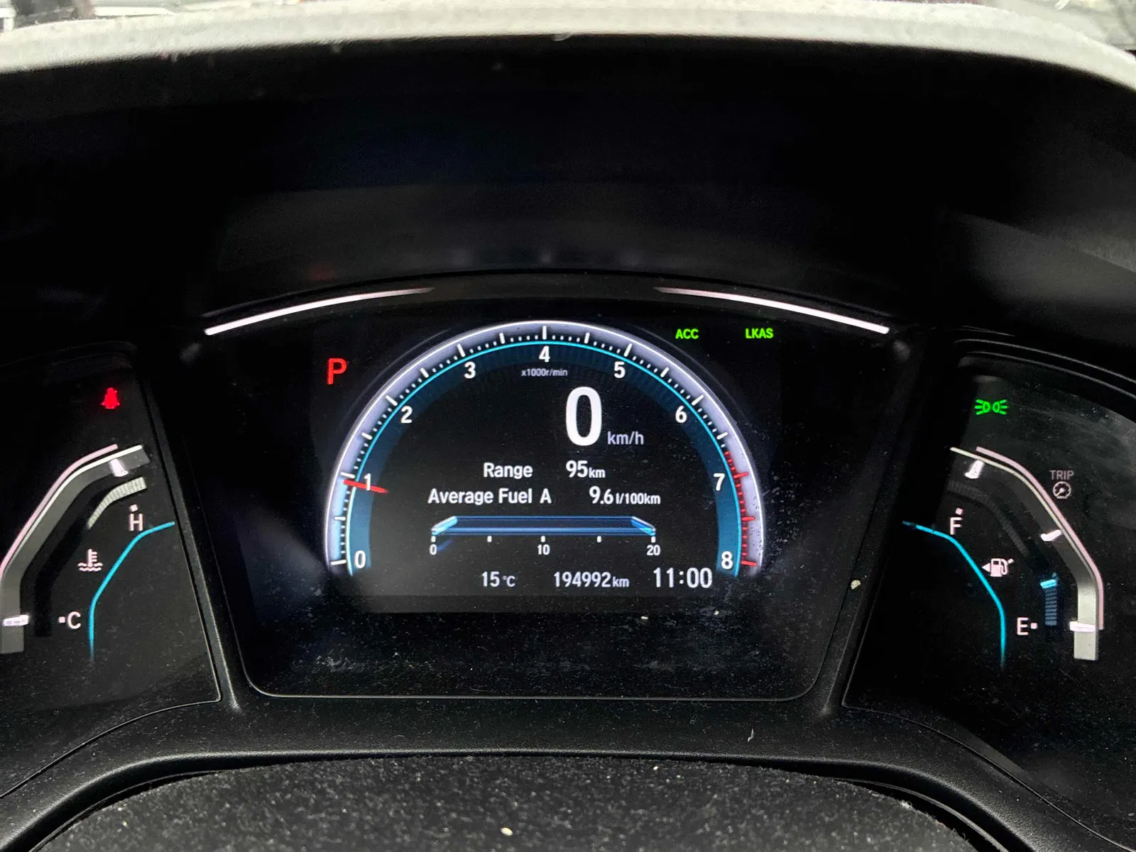 Dashboard