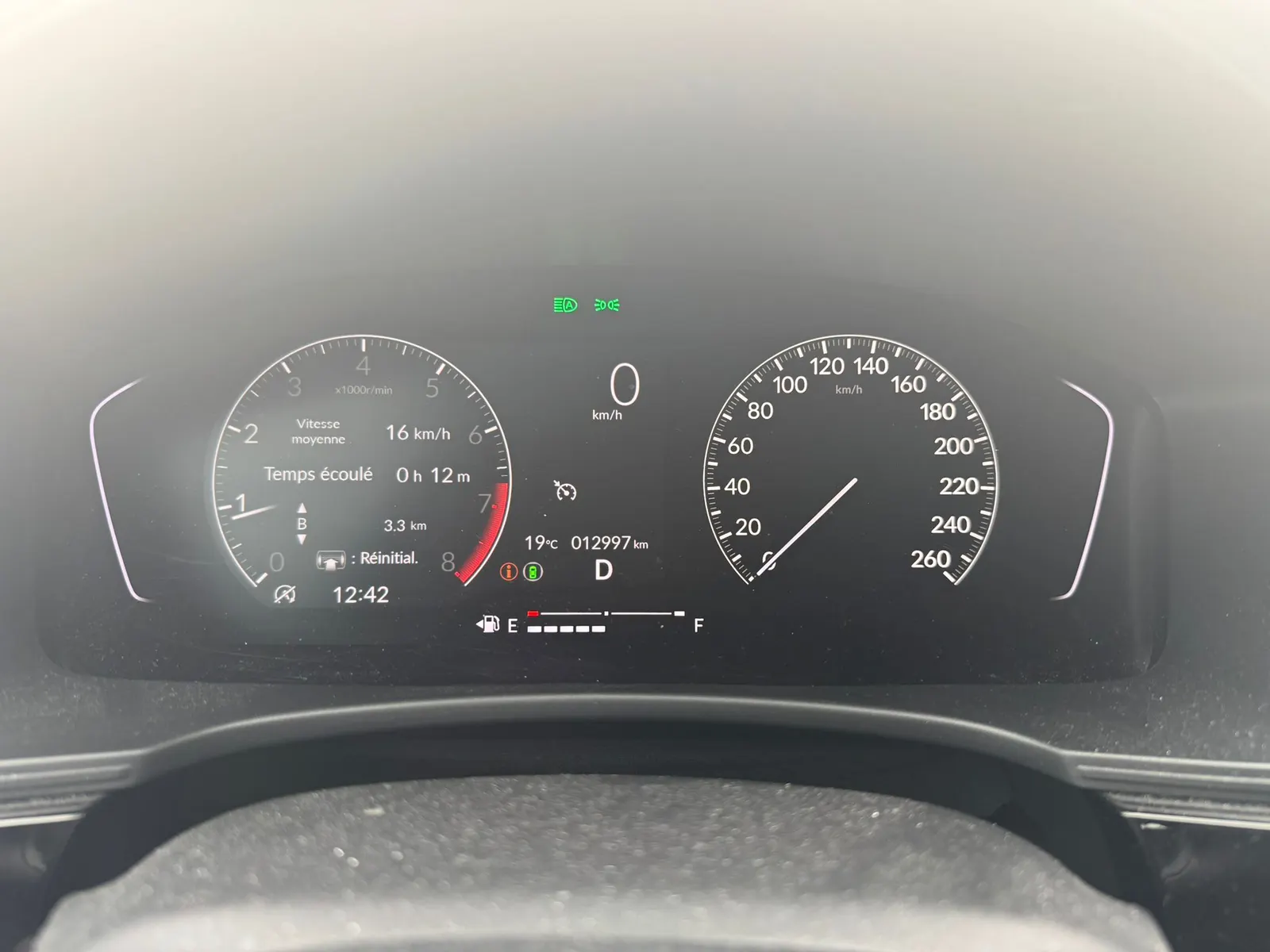 Dashboard