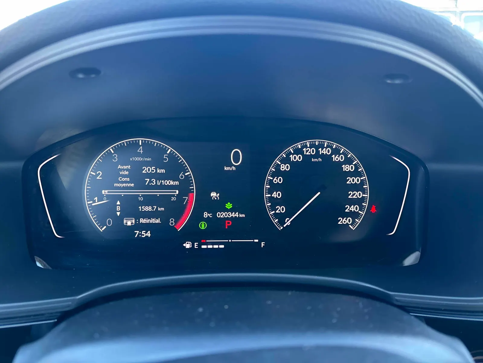 Dashboard