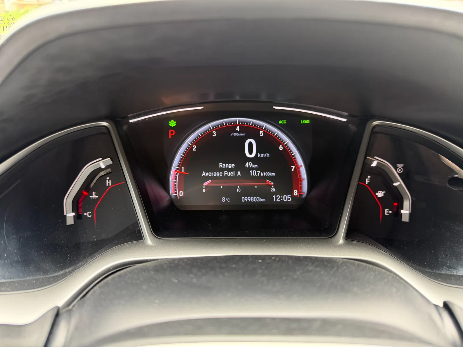 Dashboard