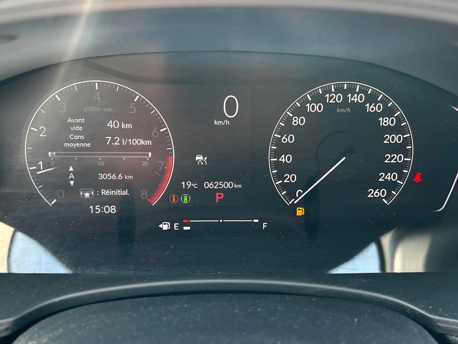 Dashboard