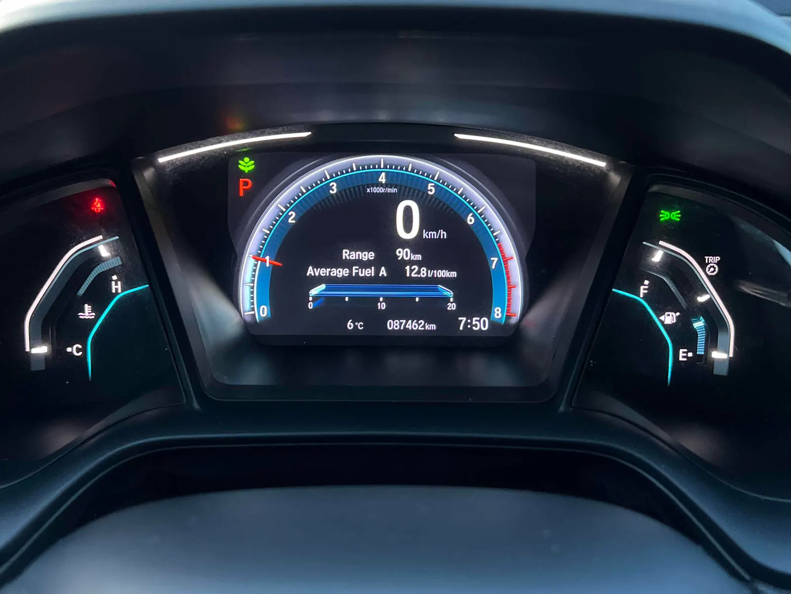 Dashboard