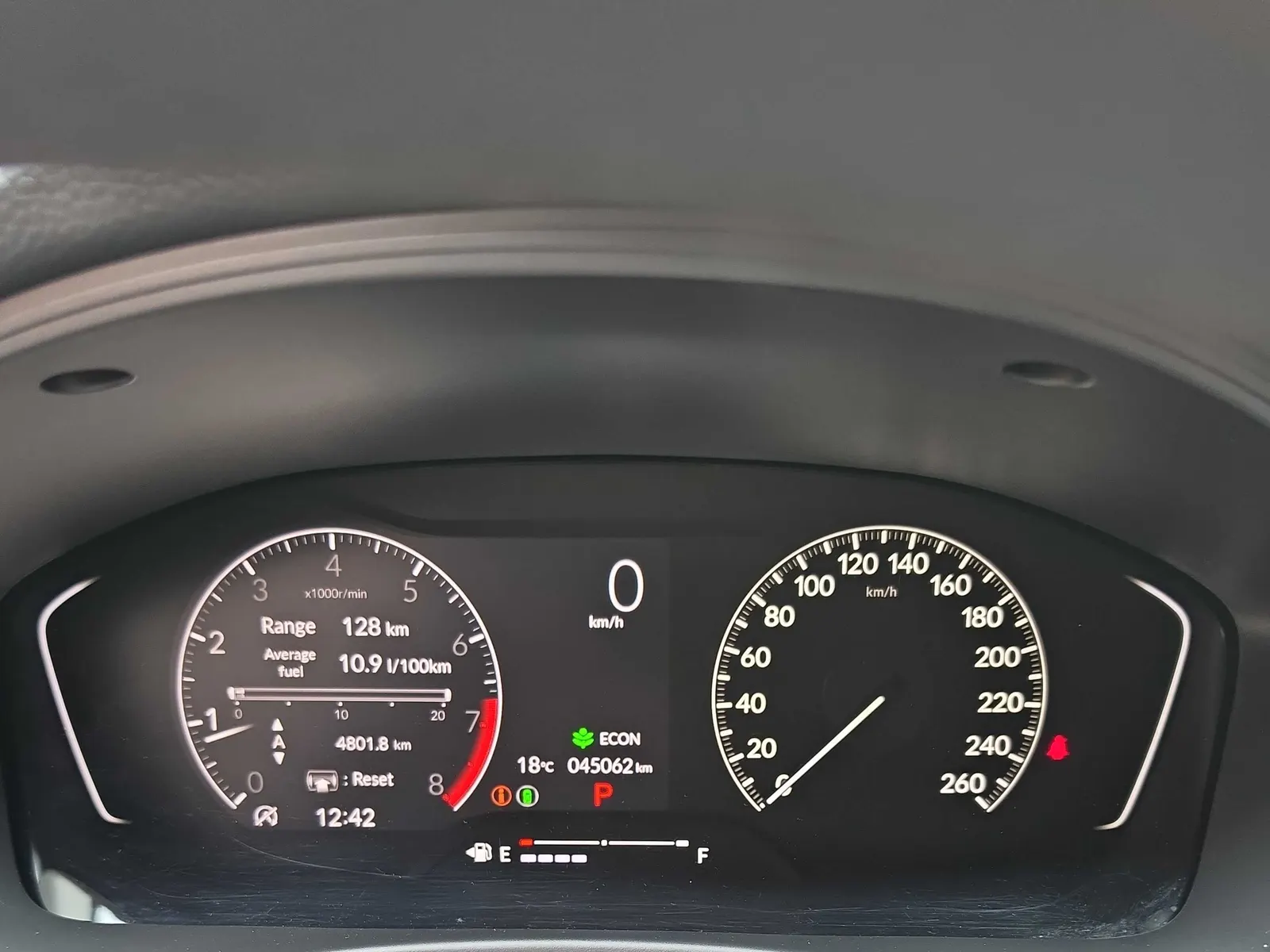 Dashboard
