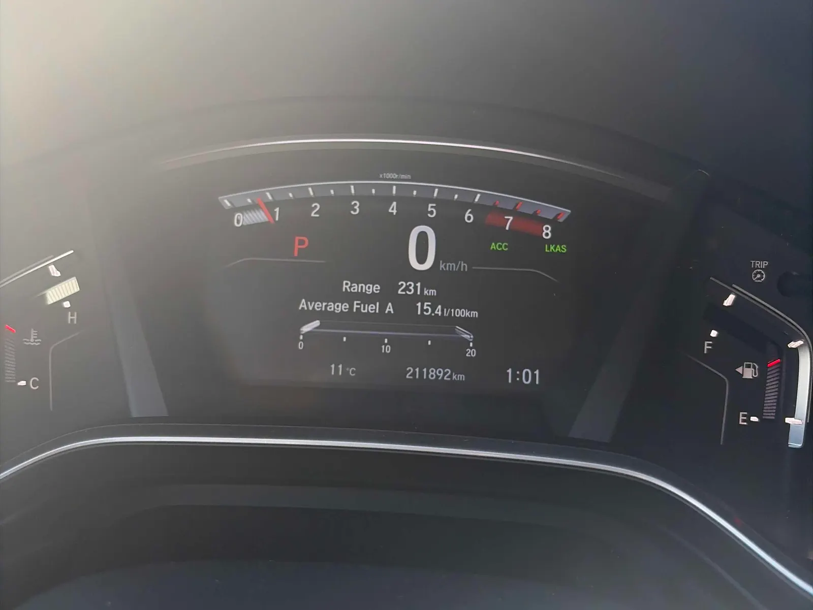 Dashboard