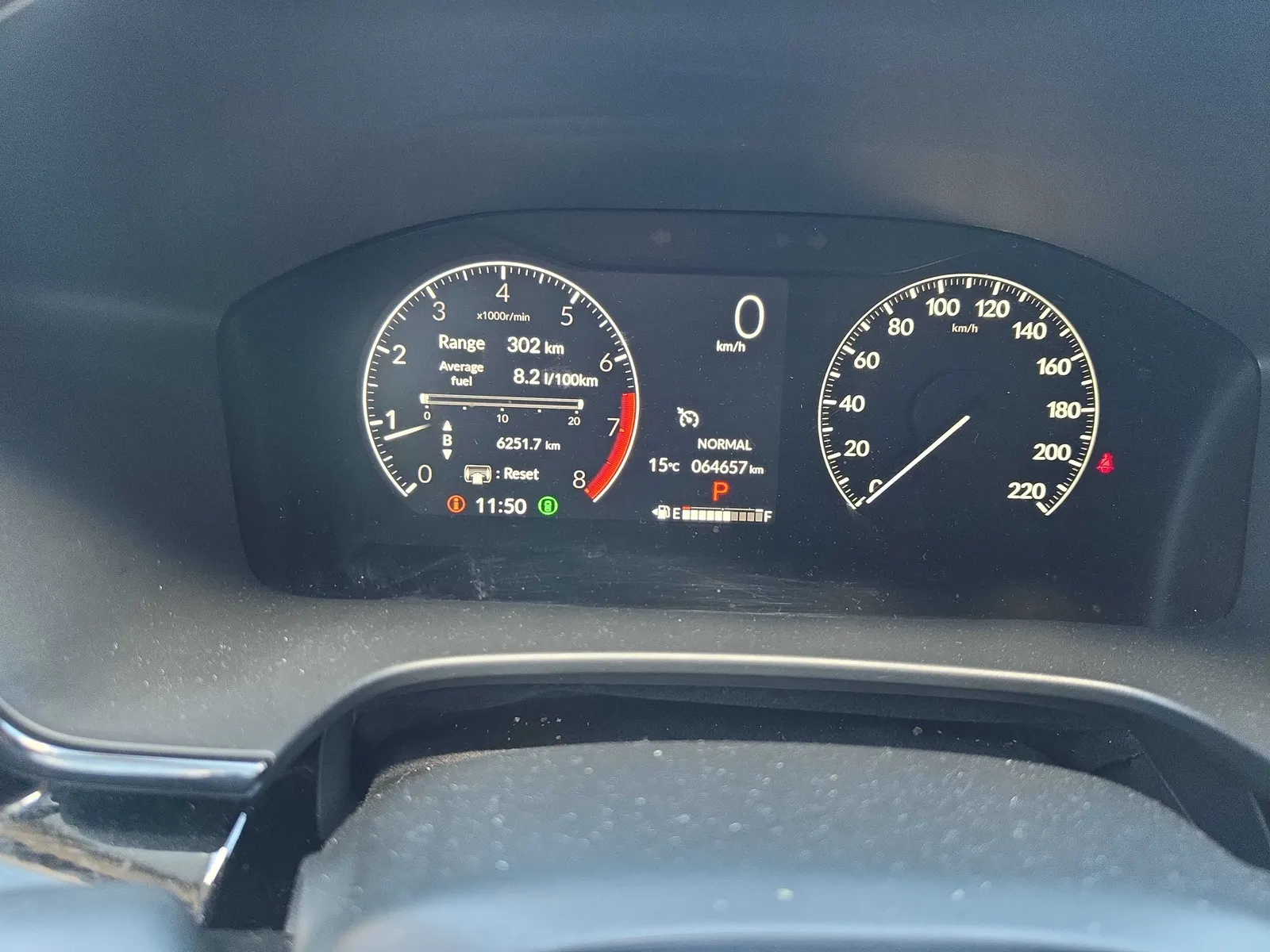 Dashboard