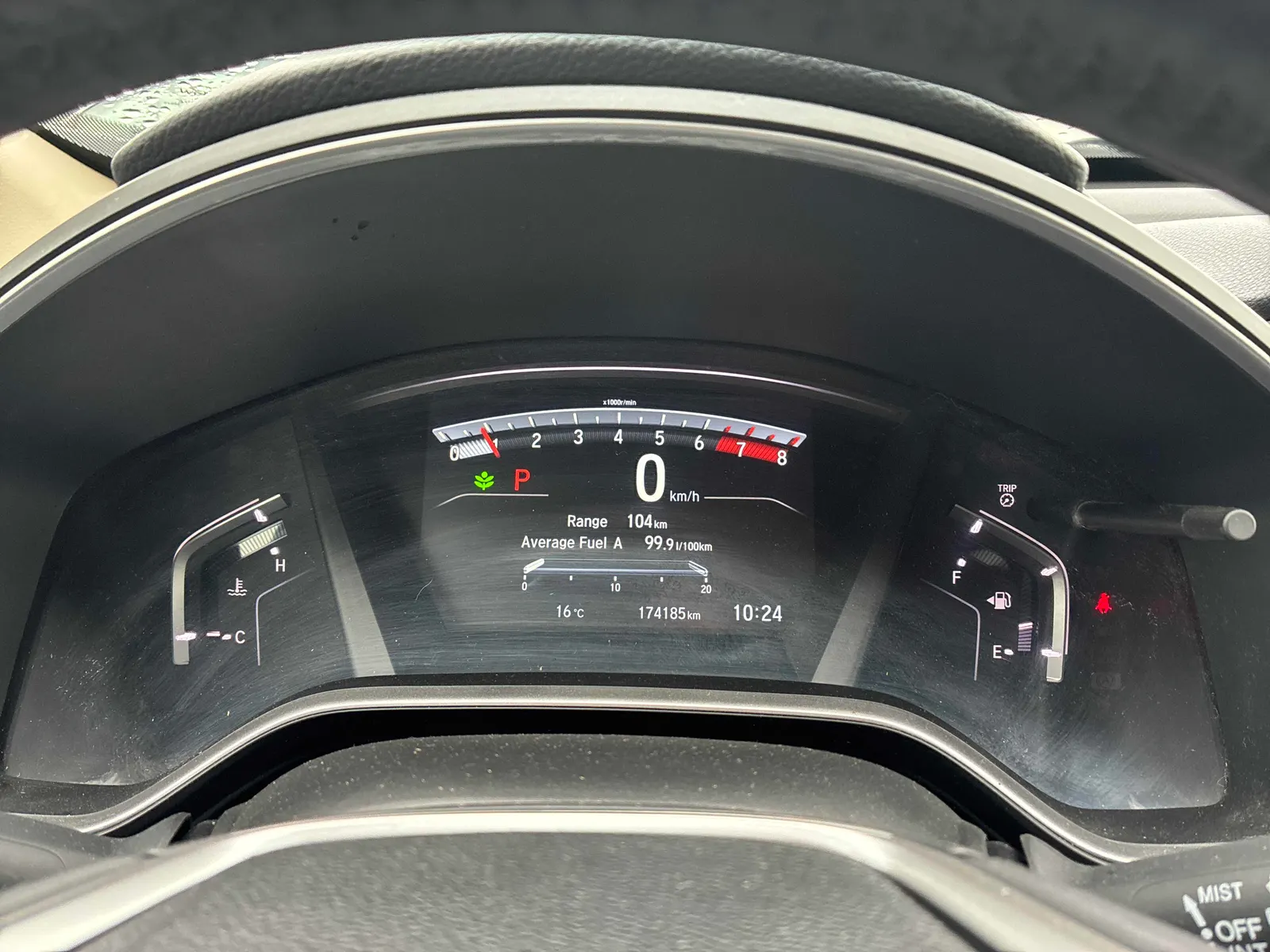 Dashboard