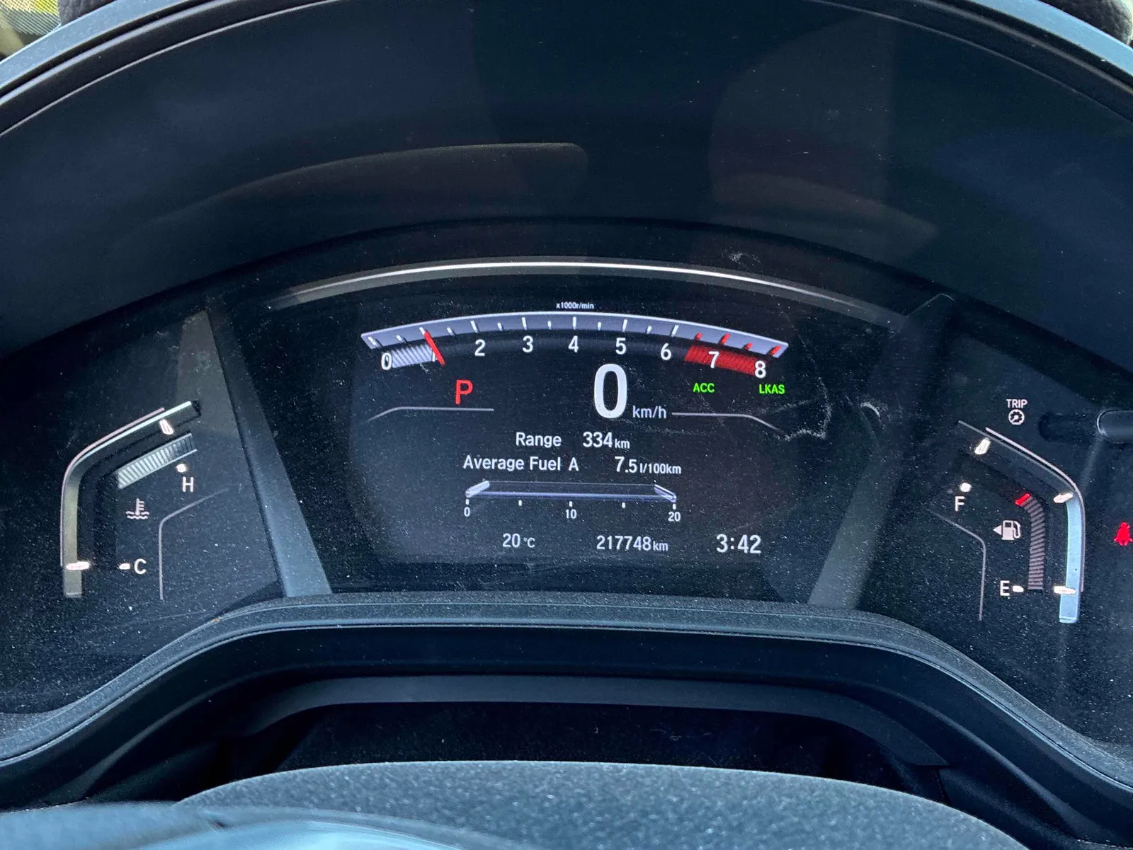 Dashboard