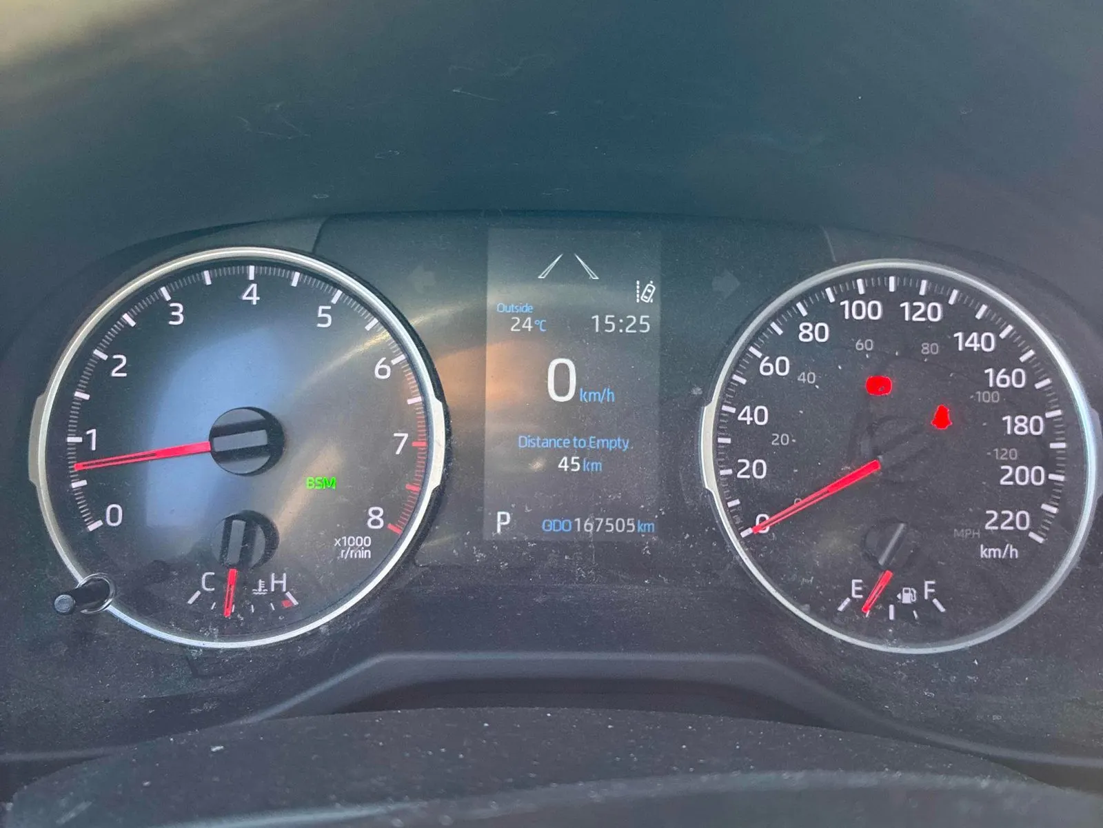 Dashboard