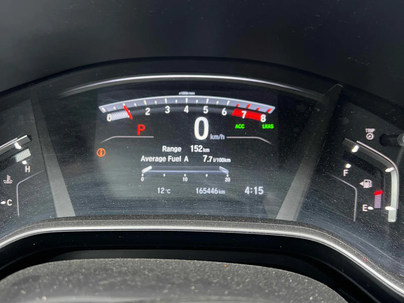 Dashboard