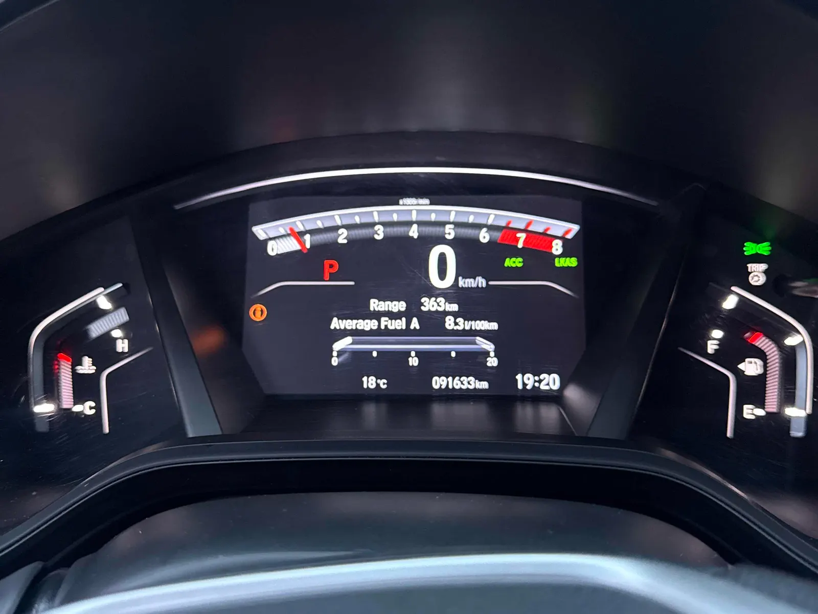 Dashboard