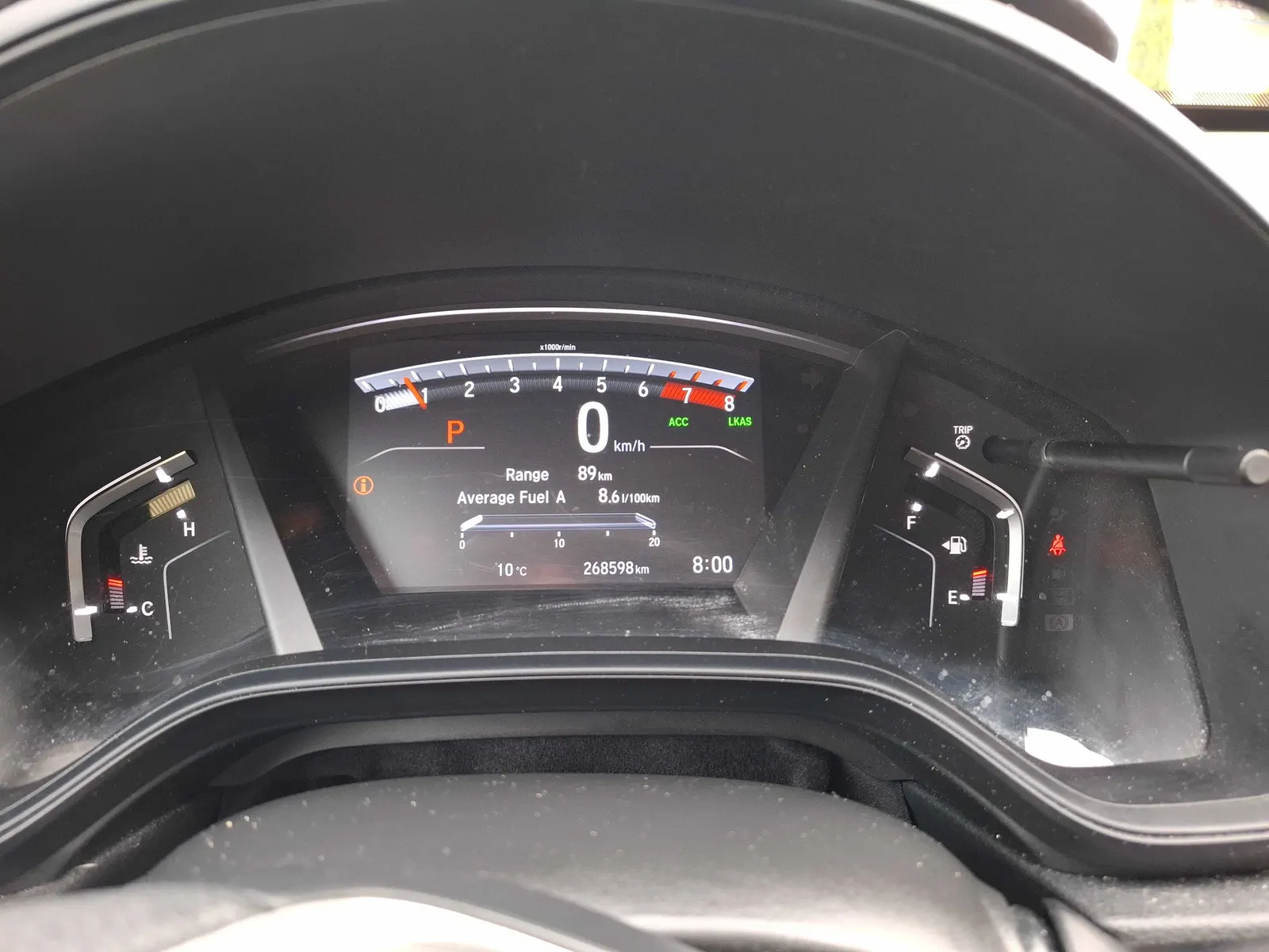Dashboard