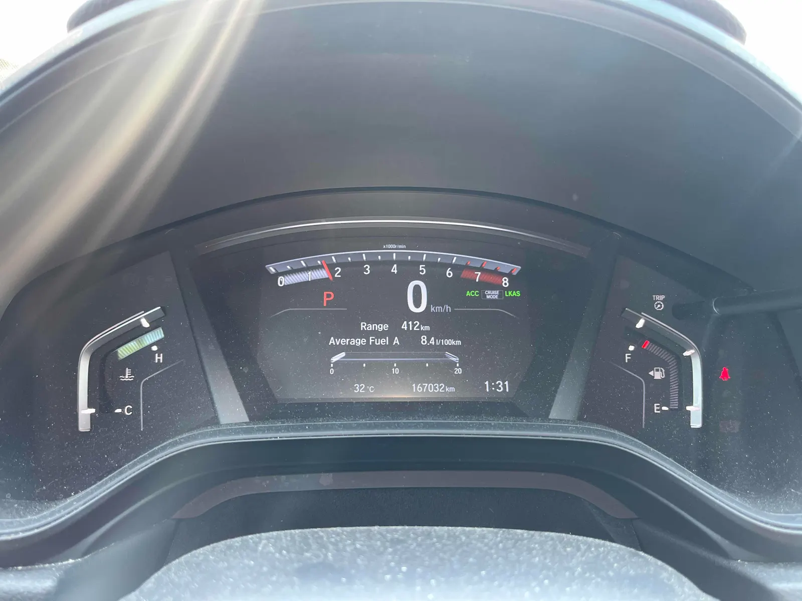 Dashboard