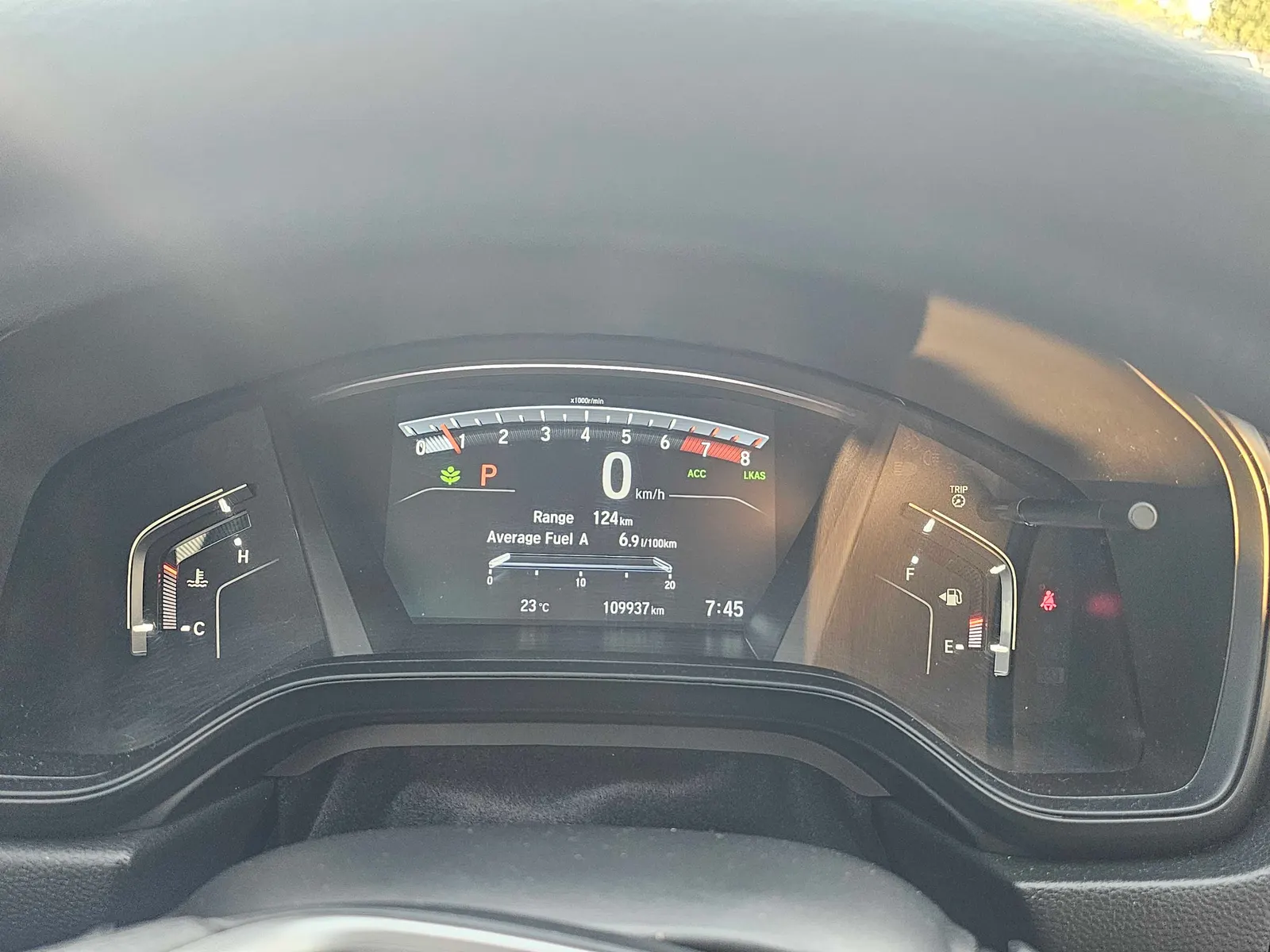 Dashboard