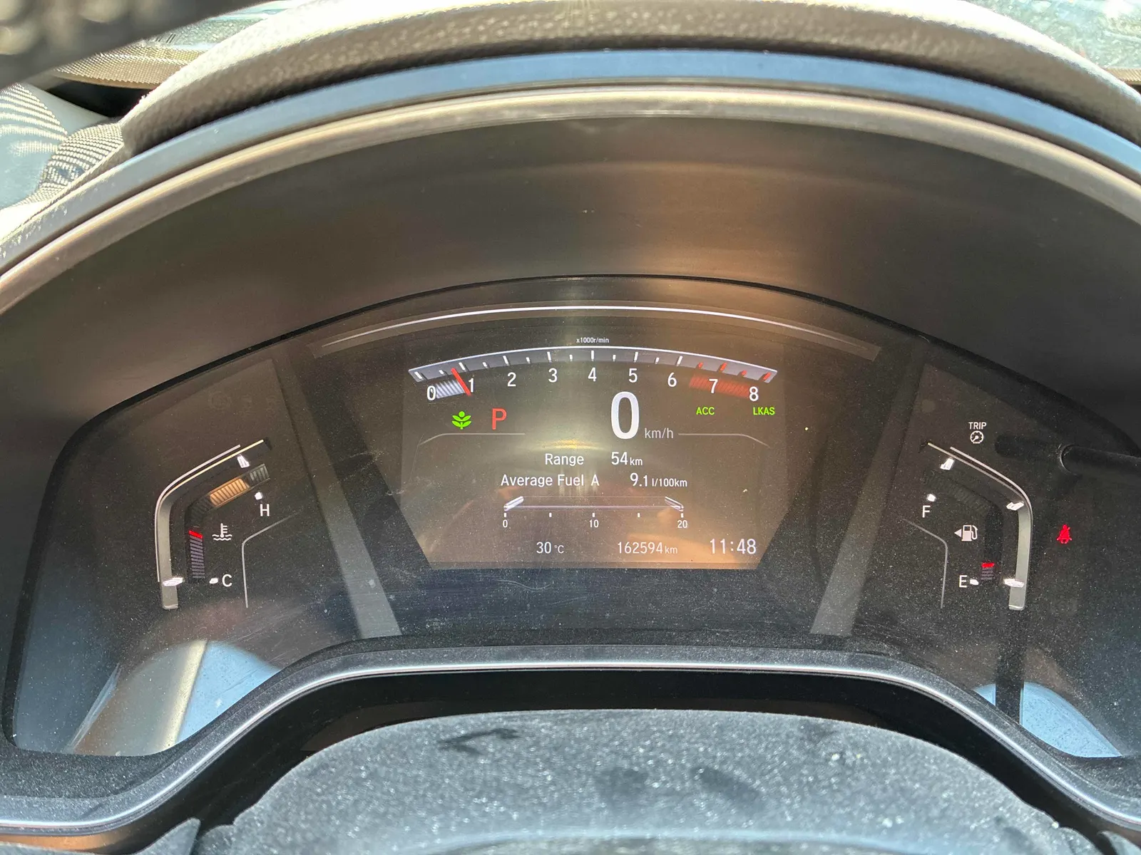 Dashboard