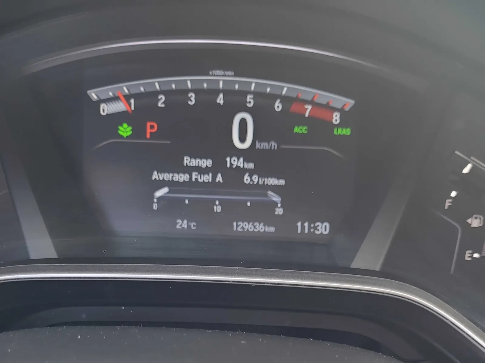 Dashboard