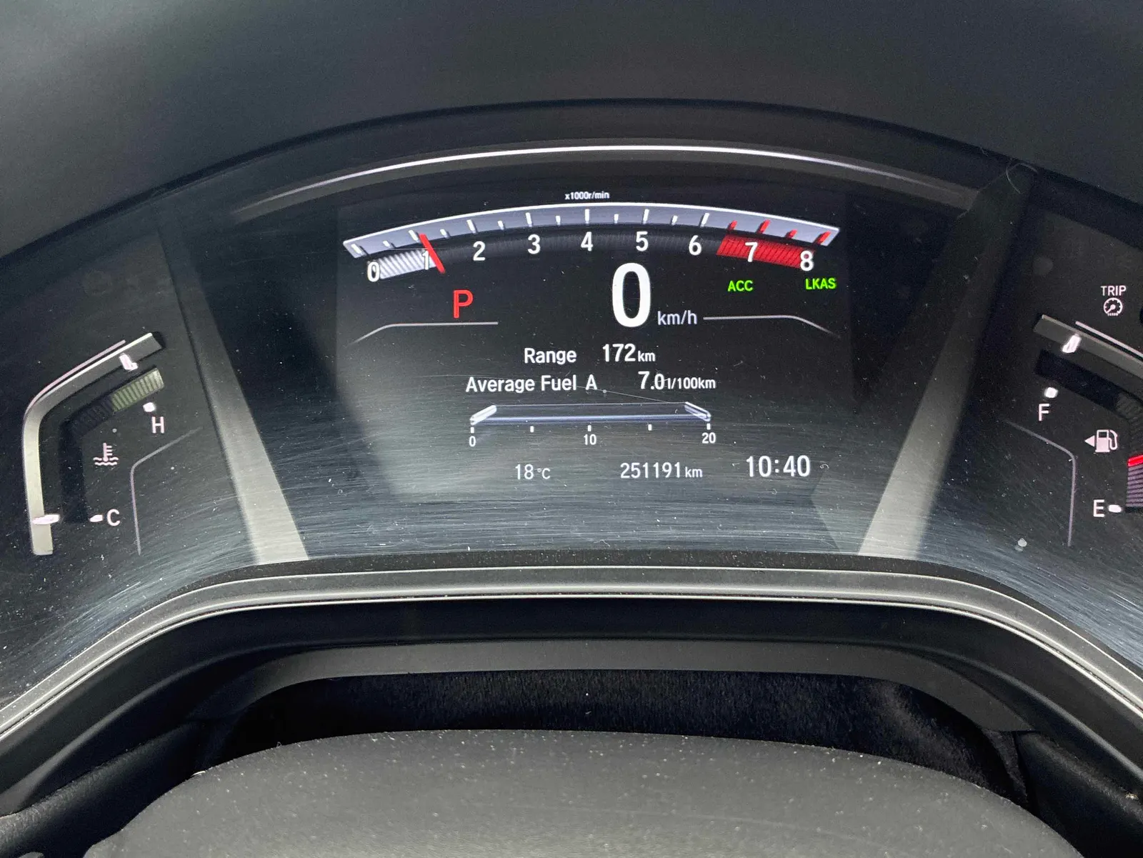 Dashboard