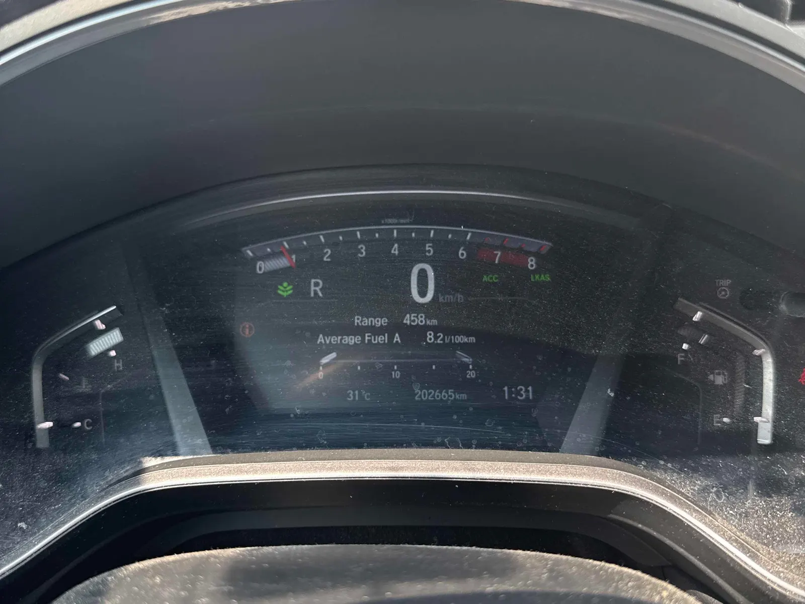 Dashboard
