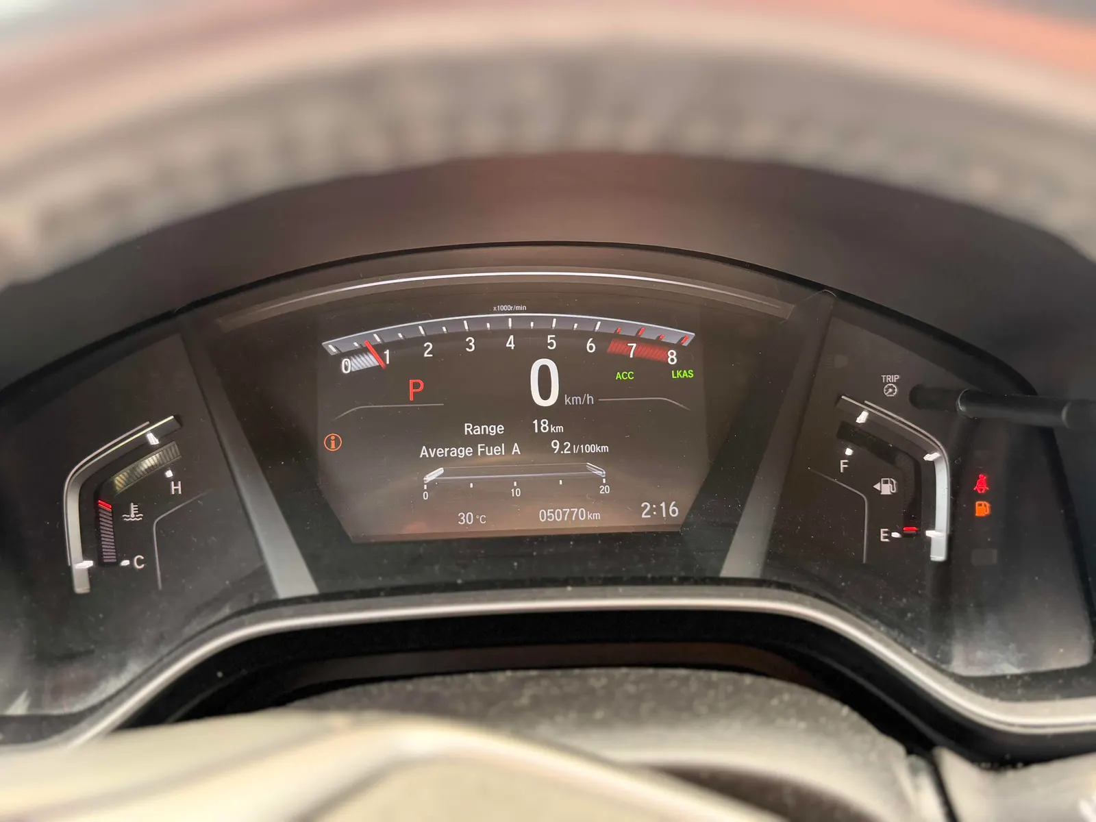 Dashboard