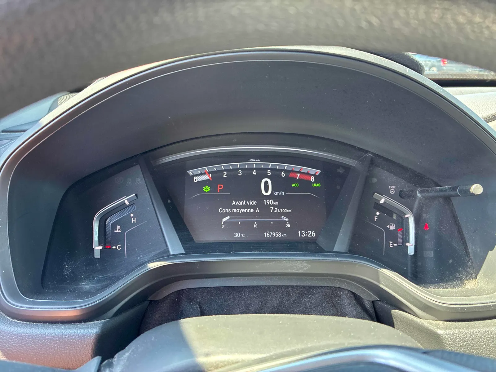 Dashboard