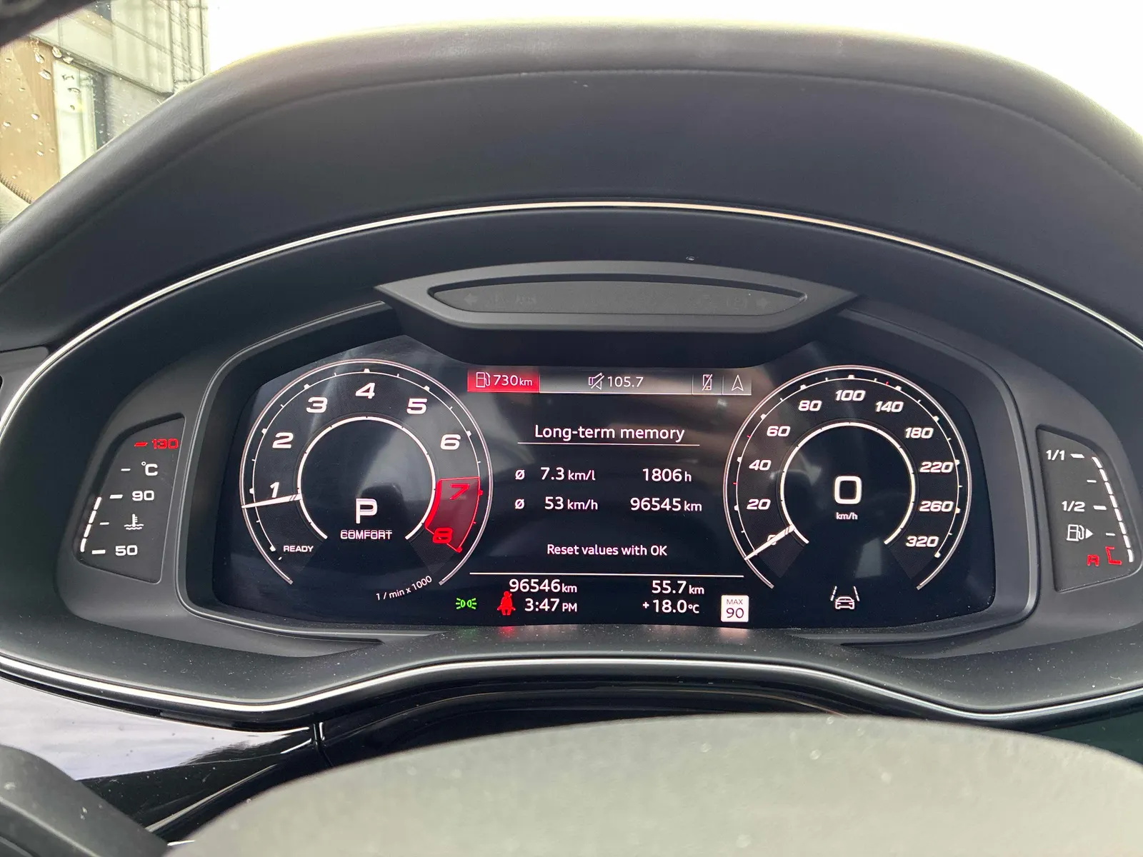 Dashboard