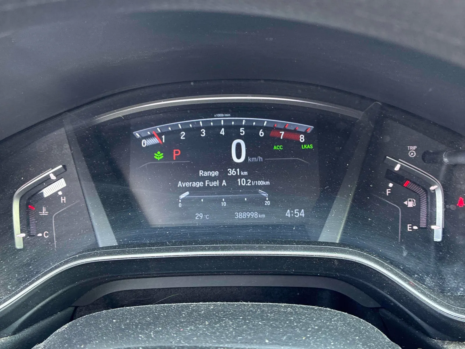 Dashboard