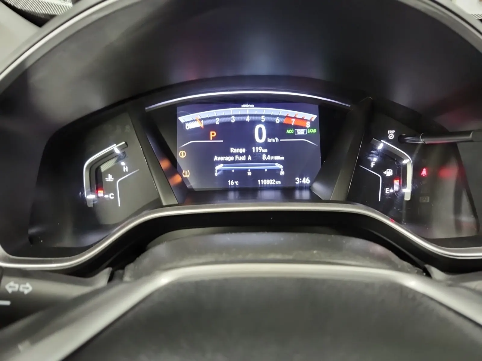Dashboard