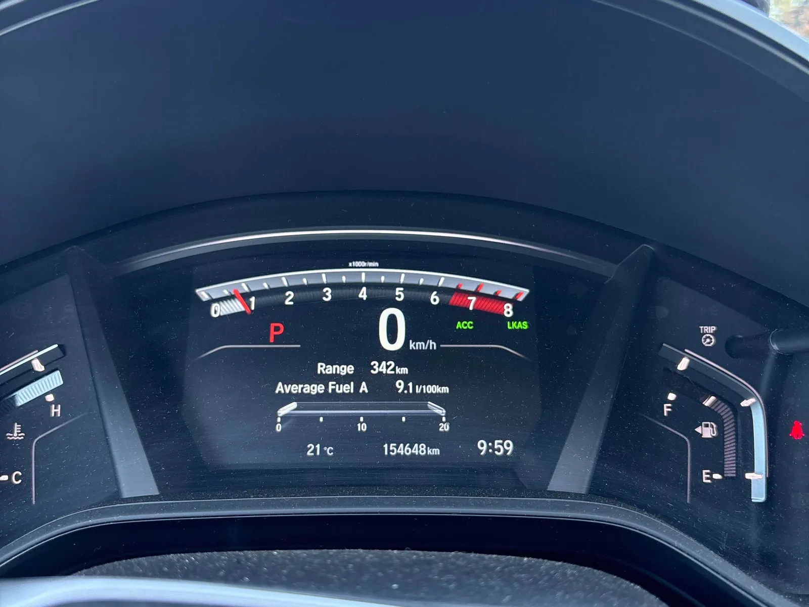 Dashboard