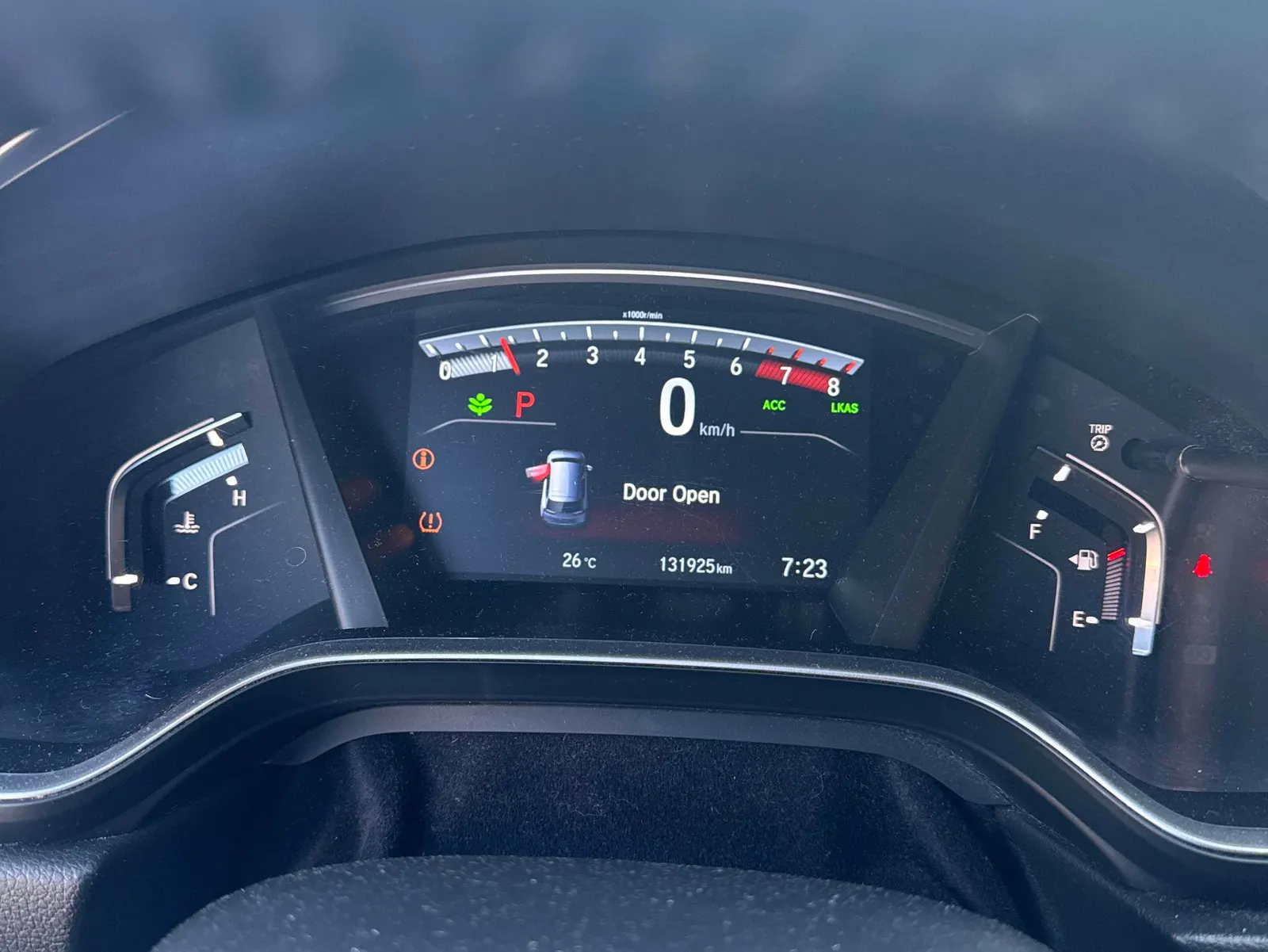 Dashboard