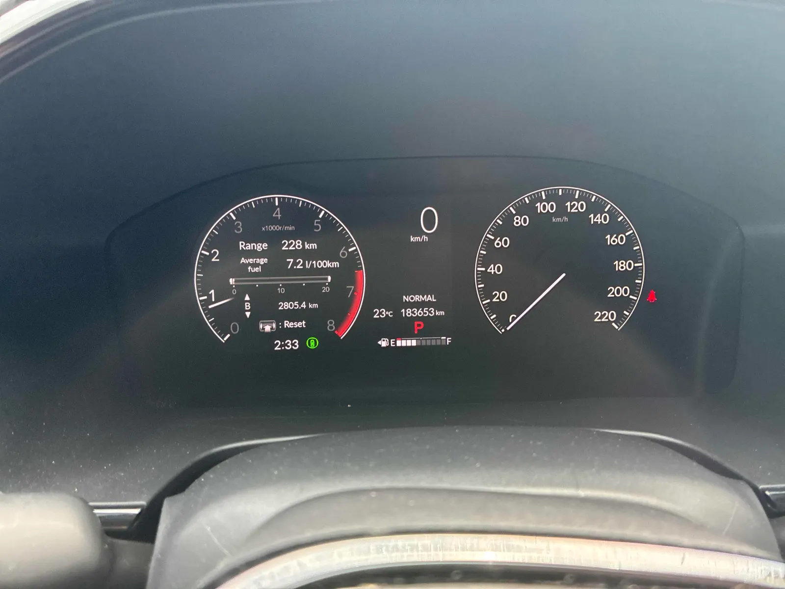 Dashboard