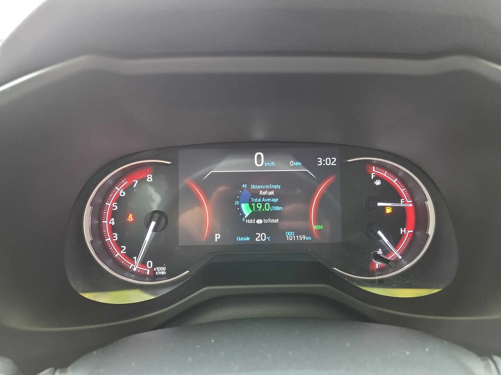 Dashboard
