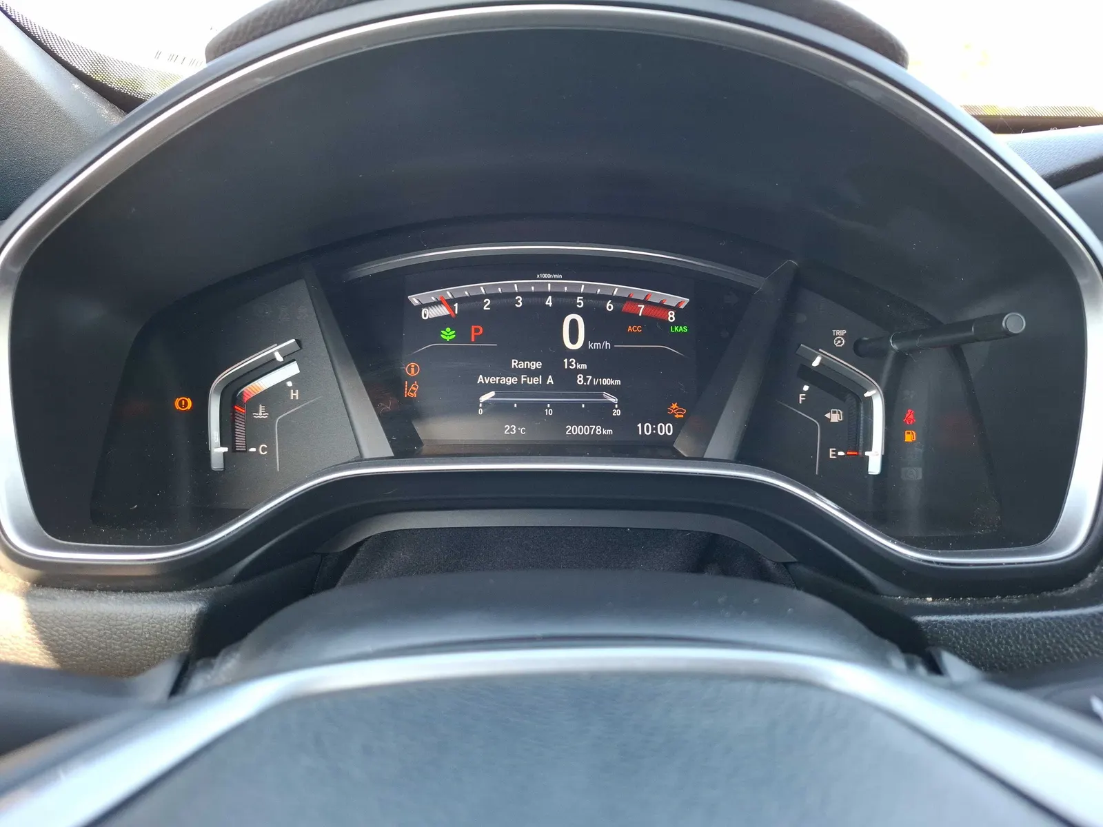 Dashboard
