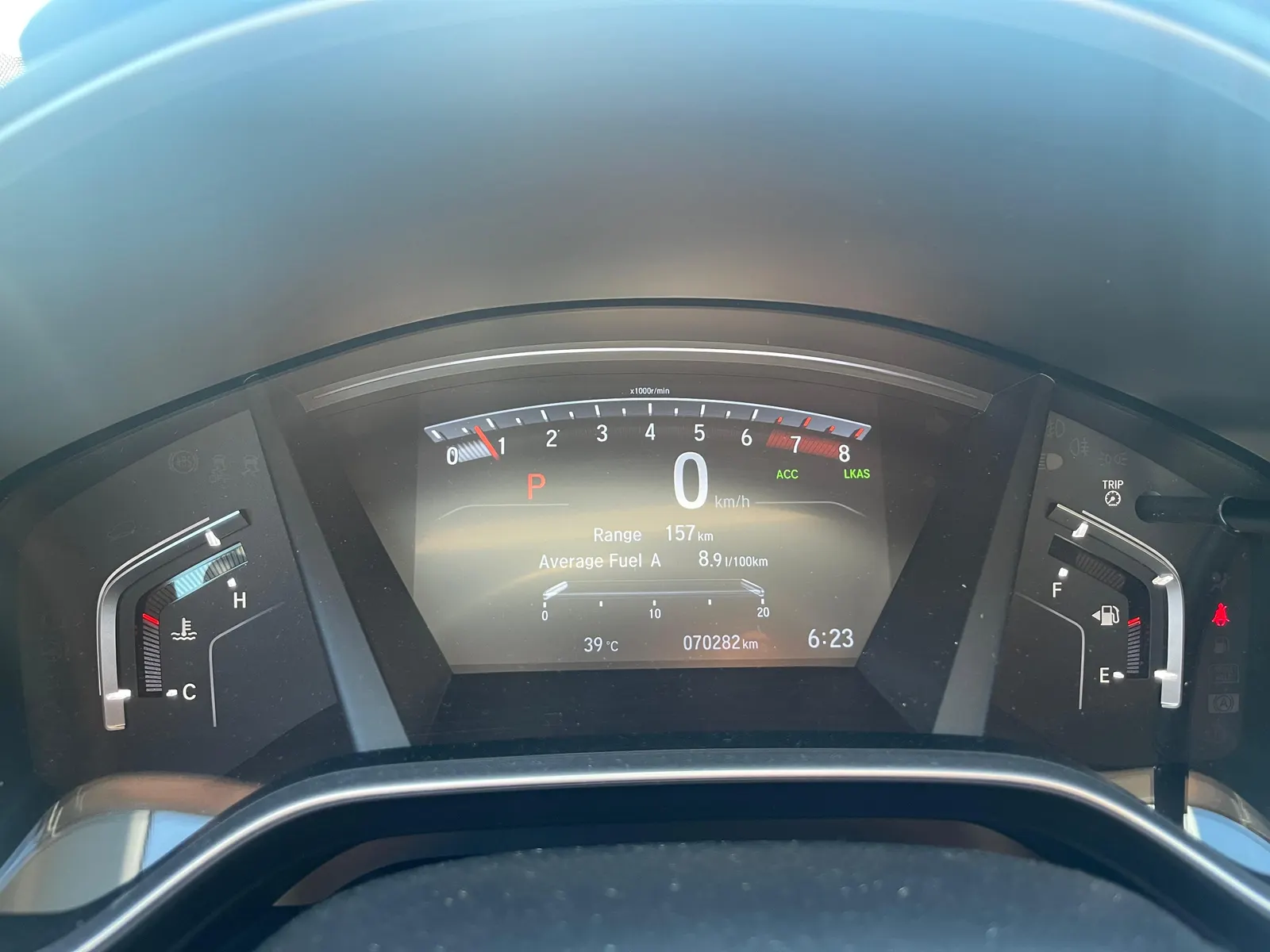 Dashboard