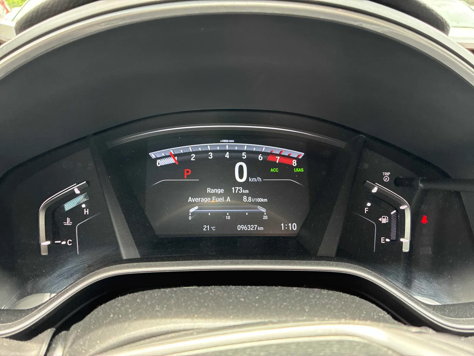 Dashboard