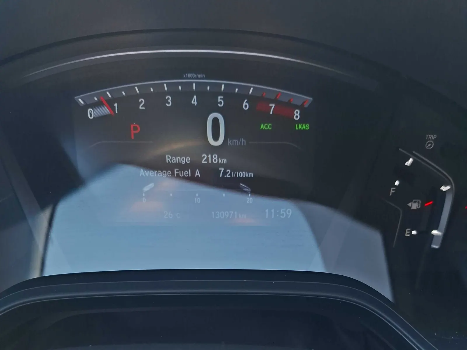 Dashboard