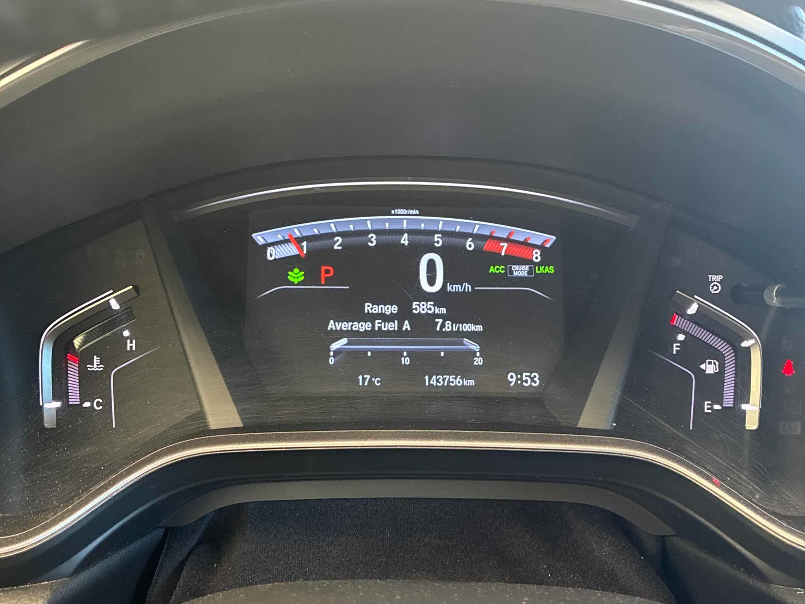 Dashboard