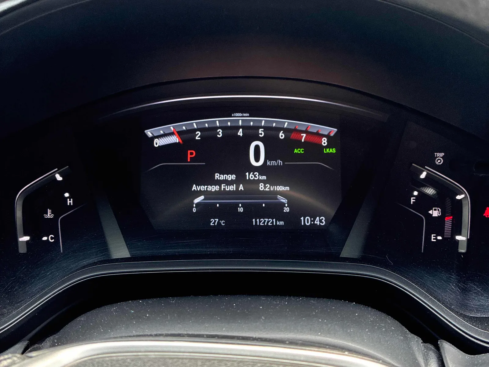 Dashboard