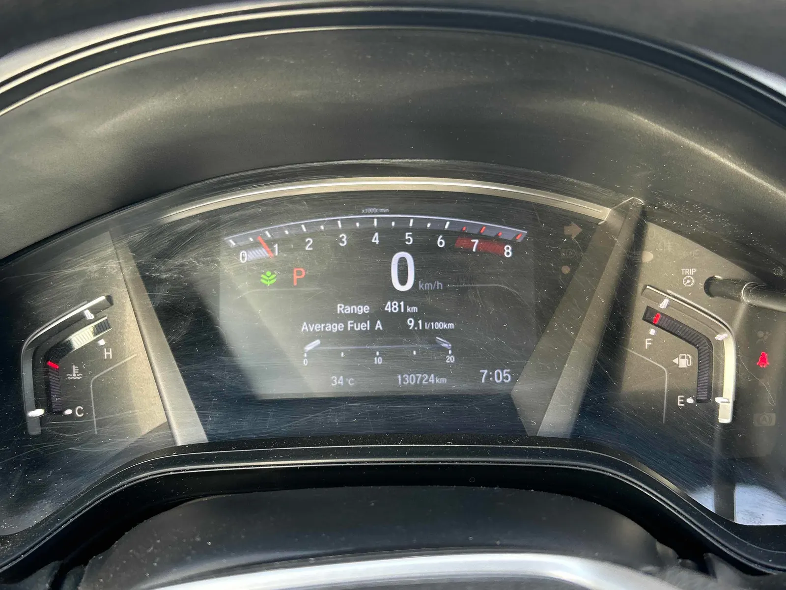Dashboard