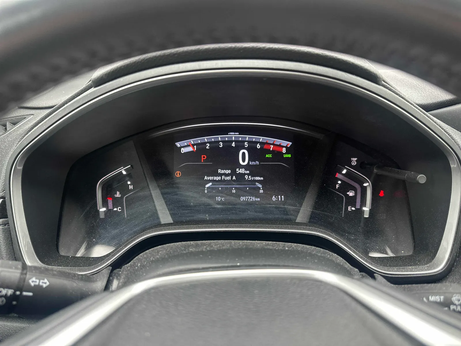 Dashboard