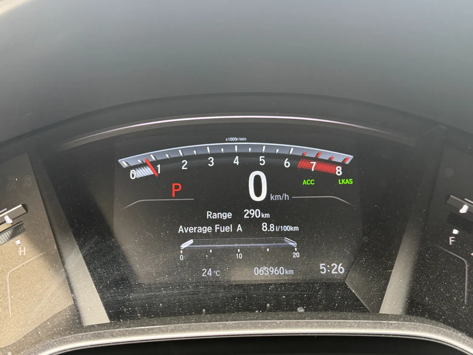 Dashboard