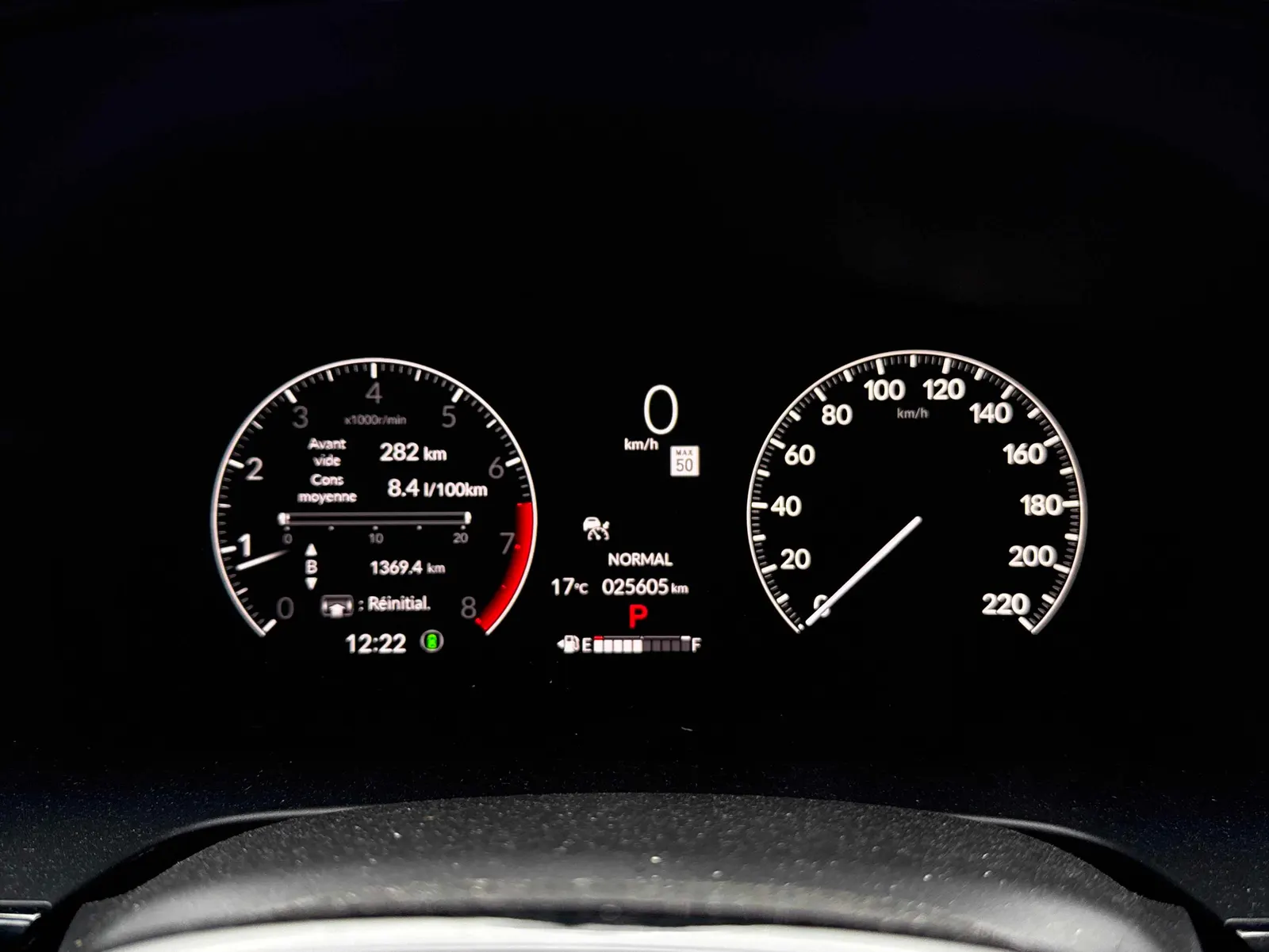Dashboard