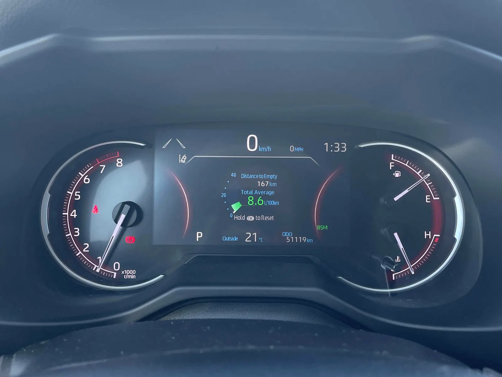 Dashboard