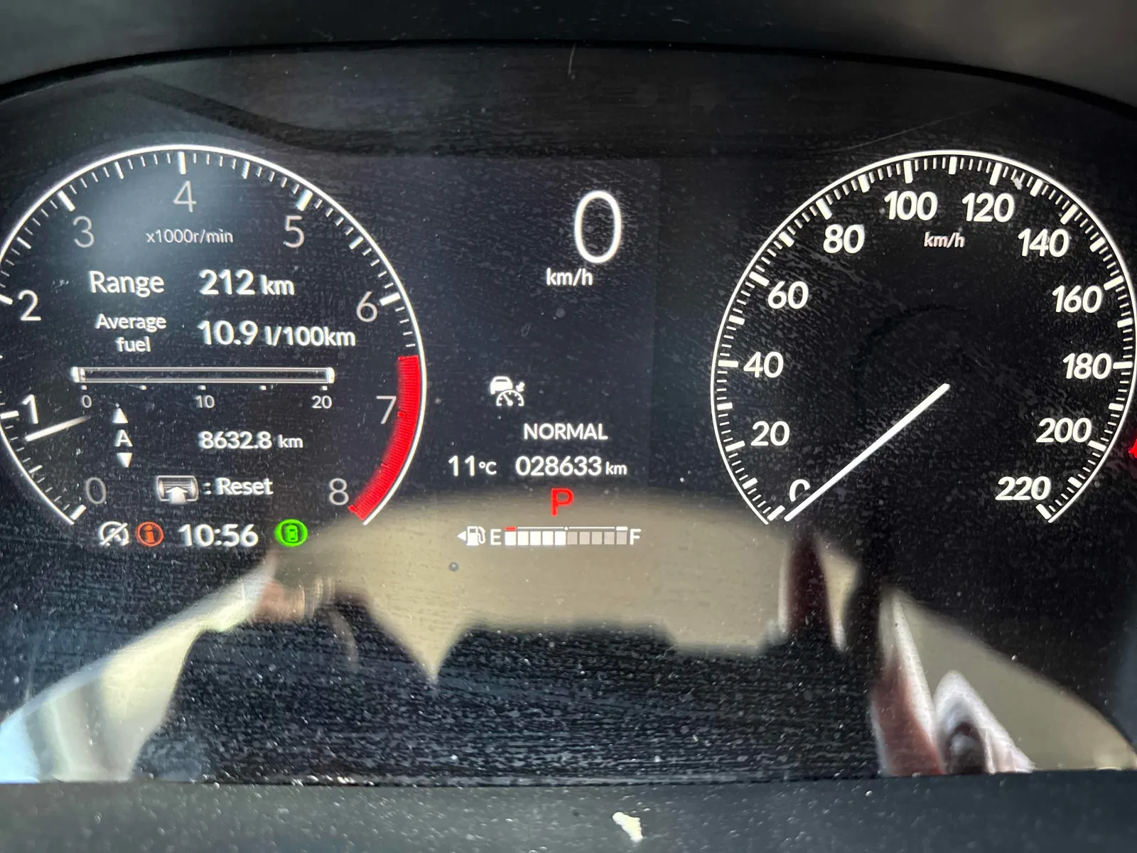 Dashboard