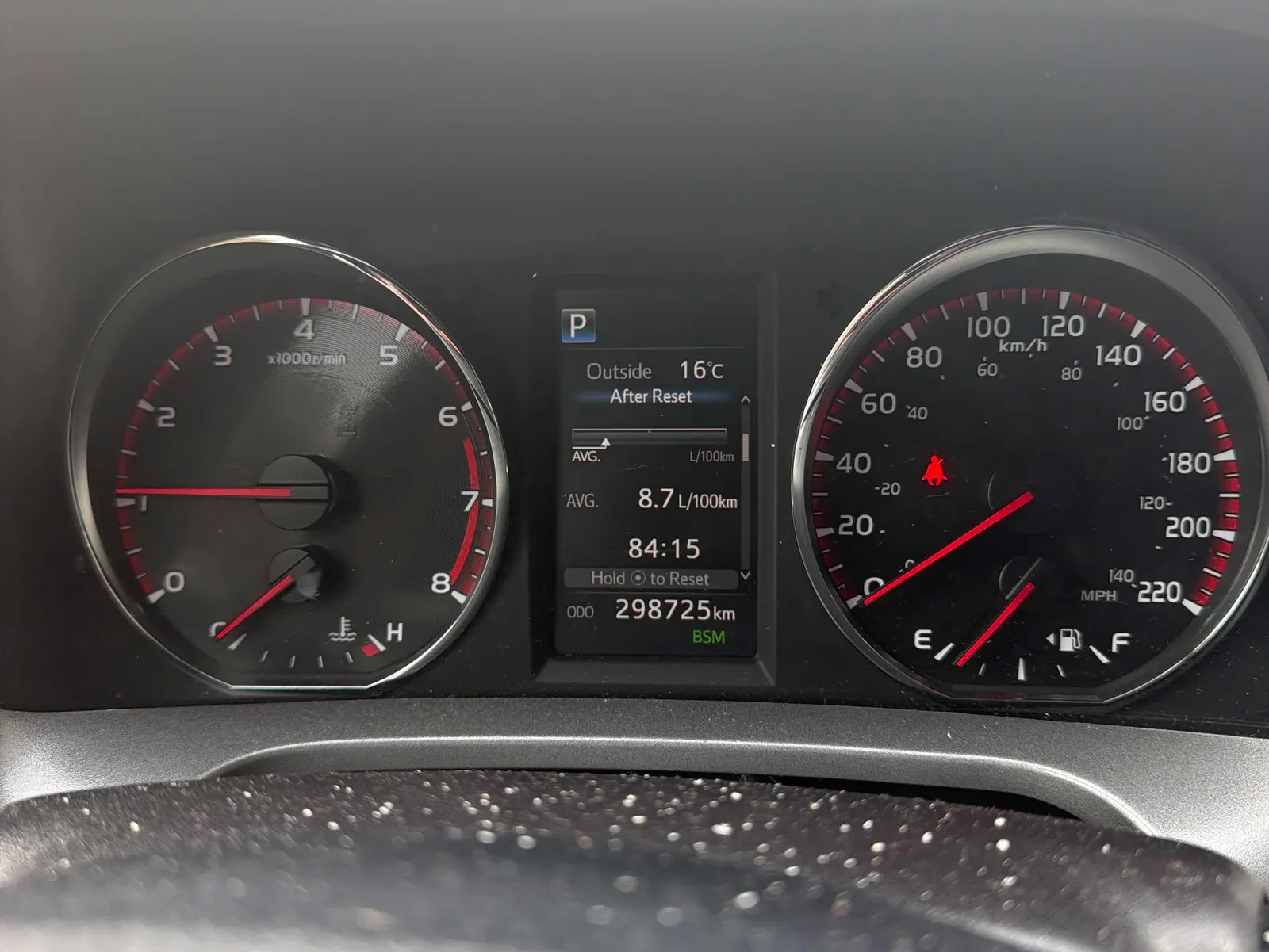 Dashboard