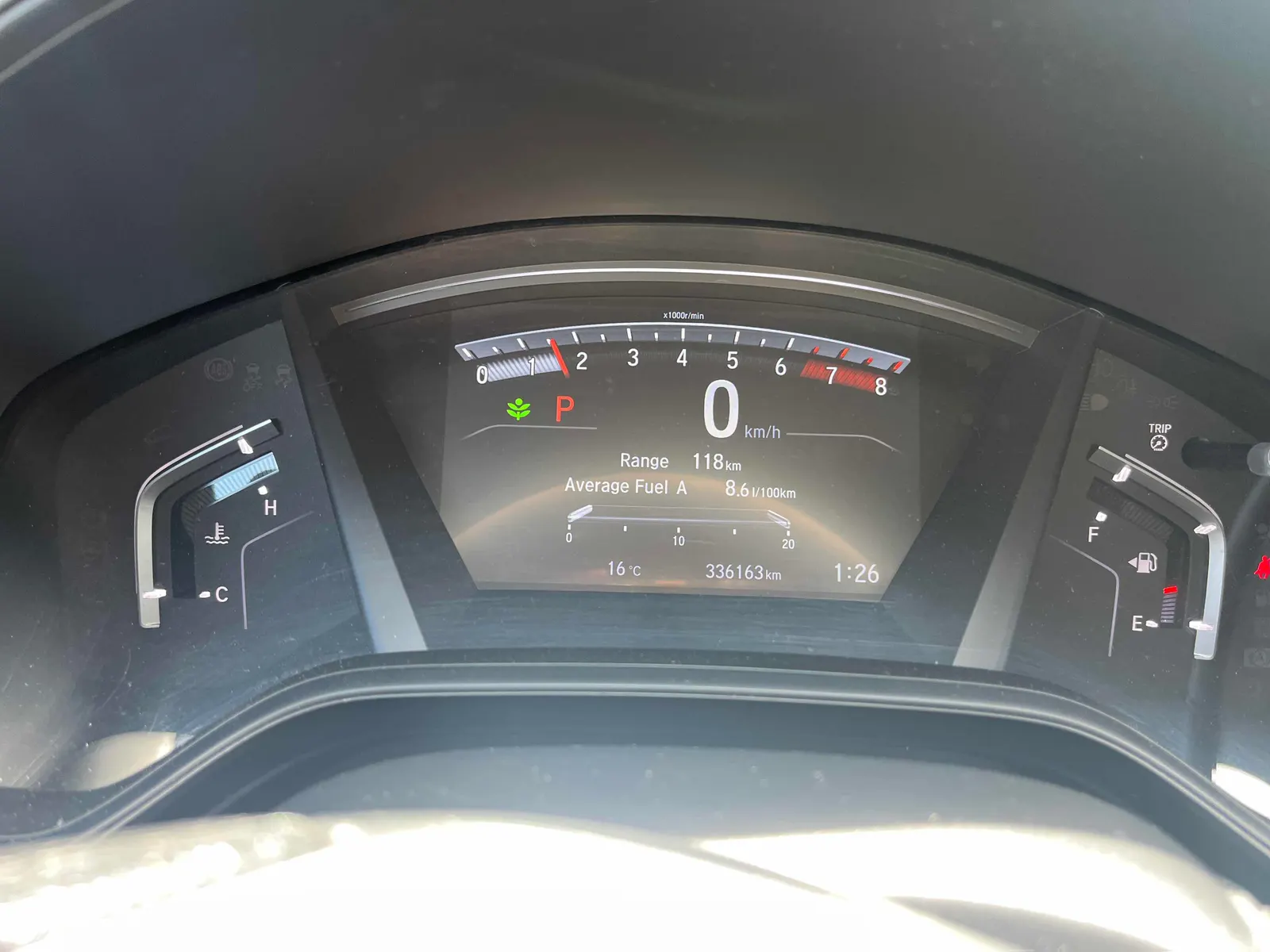Dashboard