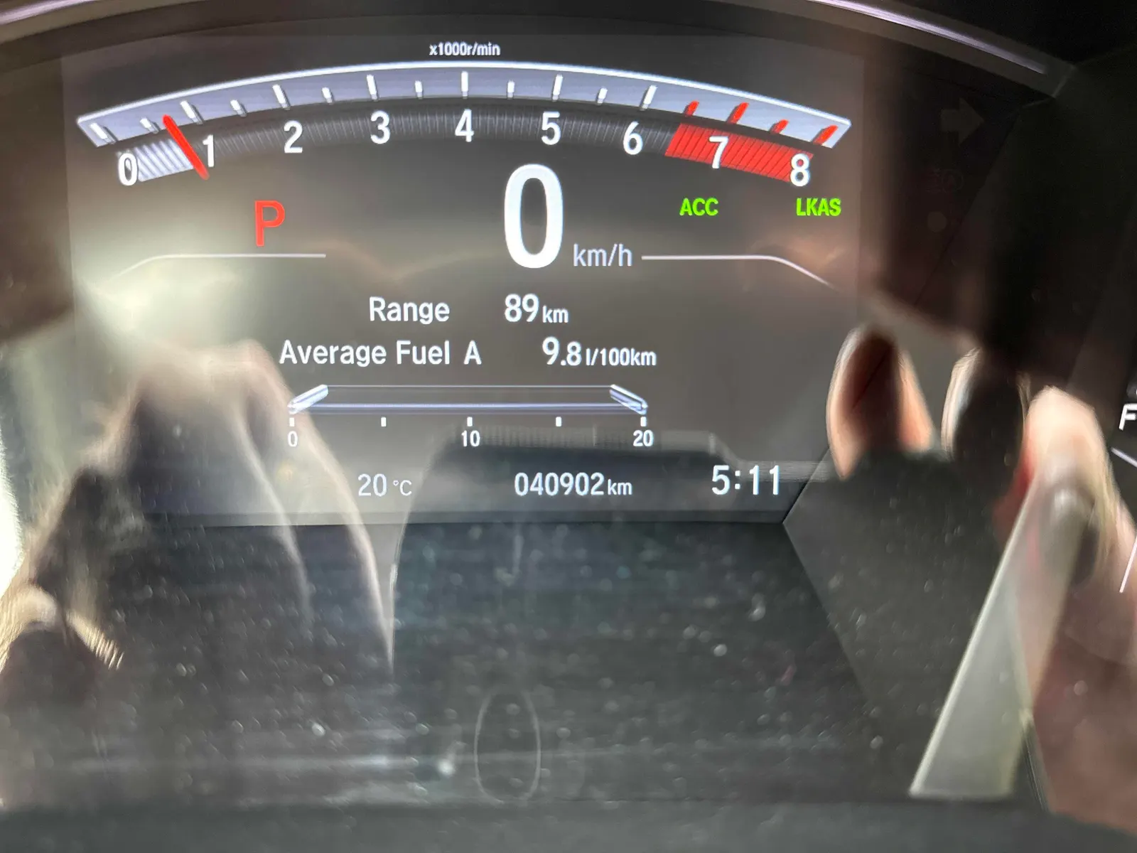 Dashboard