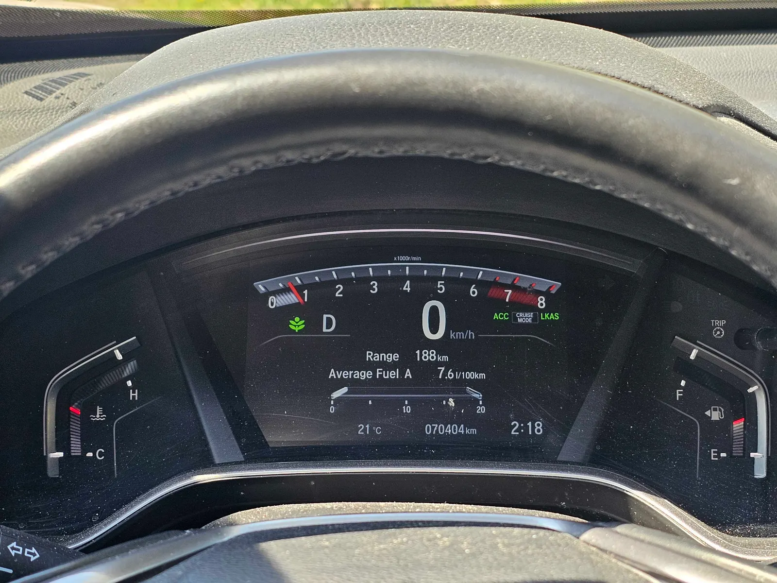 Dashboard