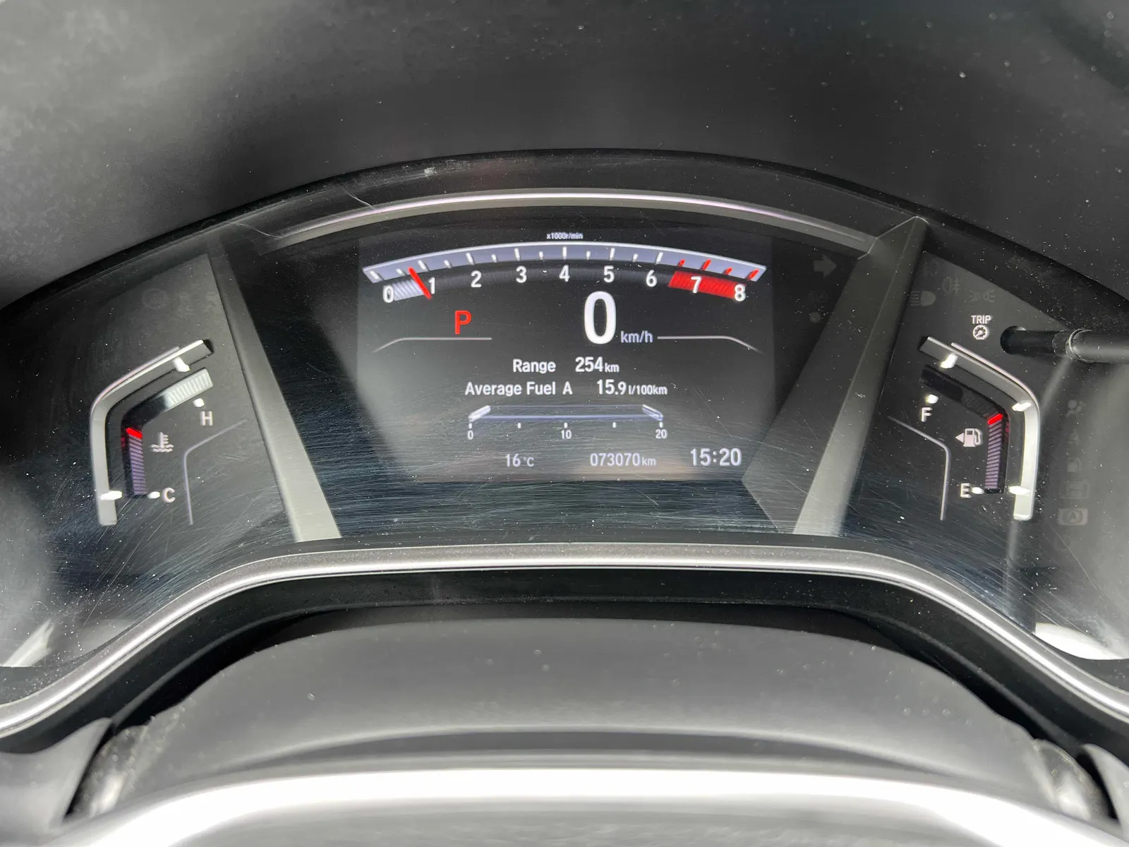 Dashboard