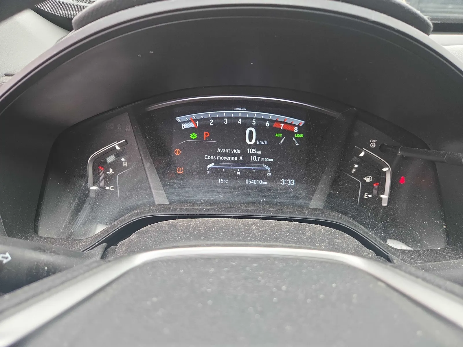 Dashboard